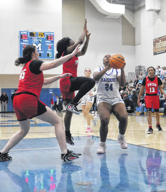 Midways Lindsey Royal pump fakes and pulls up for a jump shot during Fridays contest.