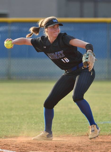 Midways Peyton Herring winds up to fire the ball to first base on her Senior Night.
                                 Mike Carter | Sampson Independent